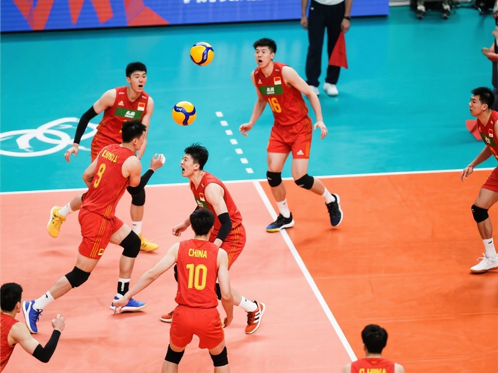 市场趋势 市场趋势