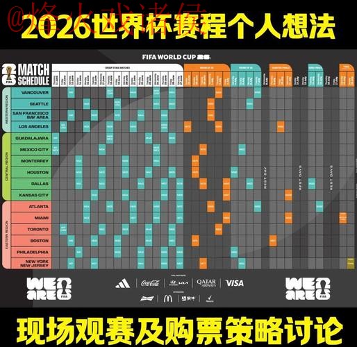 2026世界杯预测官方网页版分析