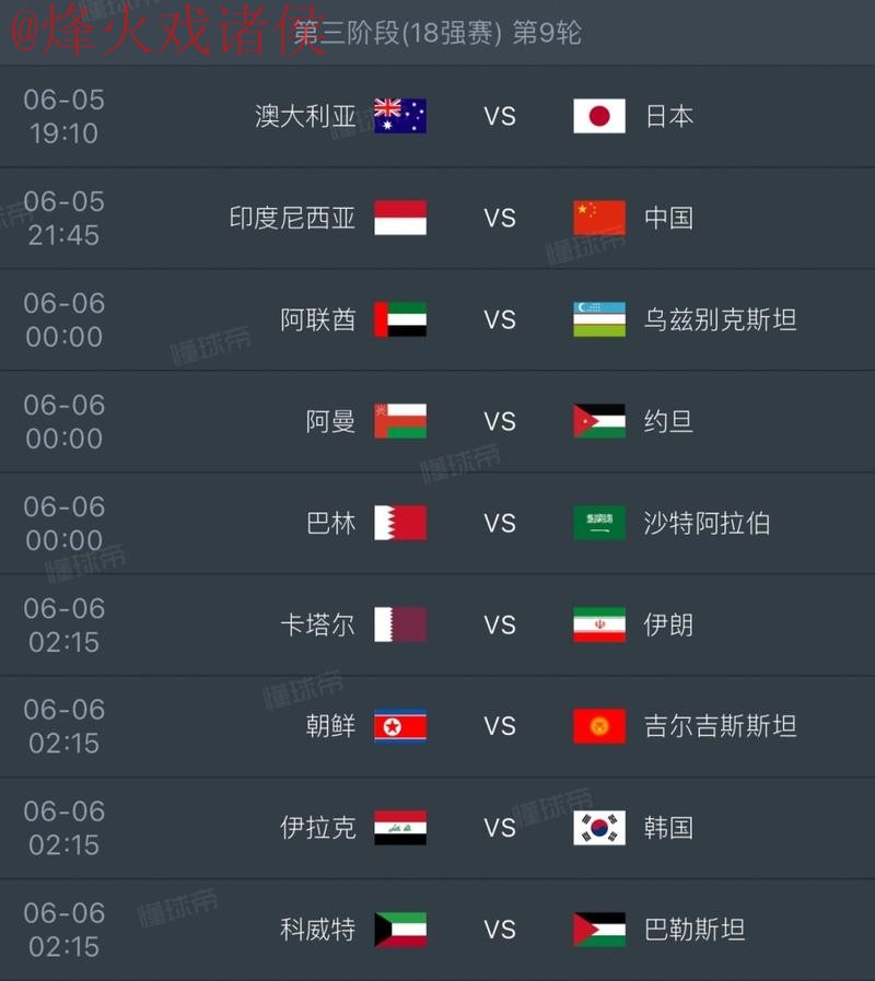2026世界杯预测及最新资讯网址 2026世界杯预测及最新资讯网址