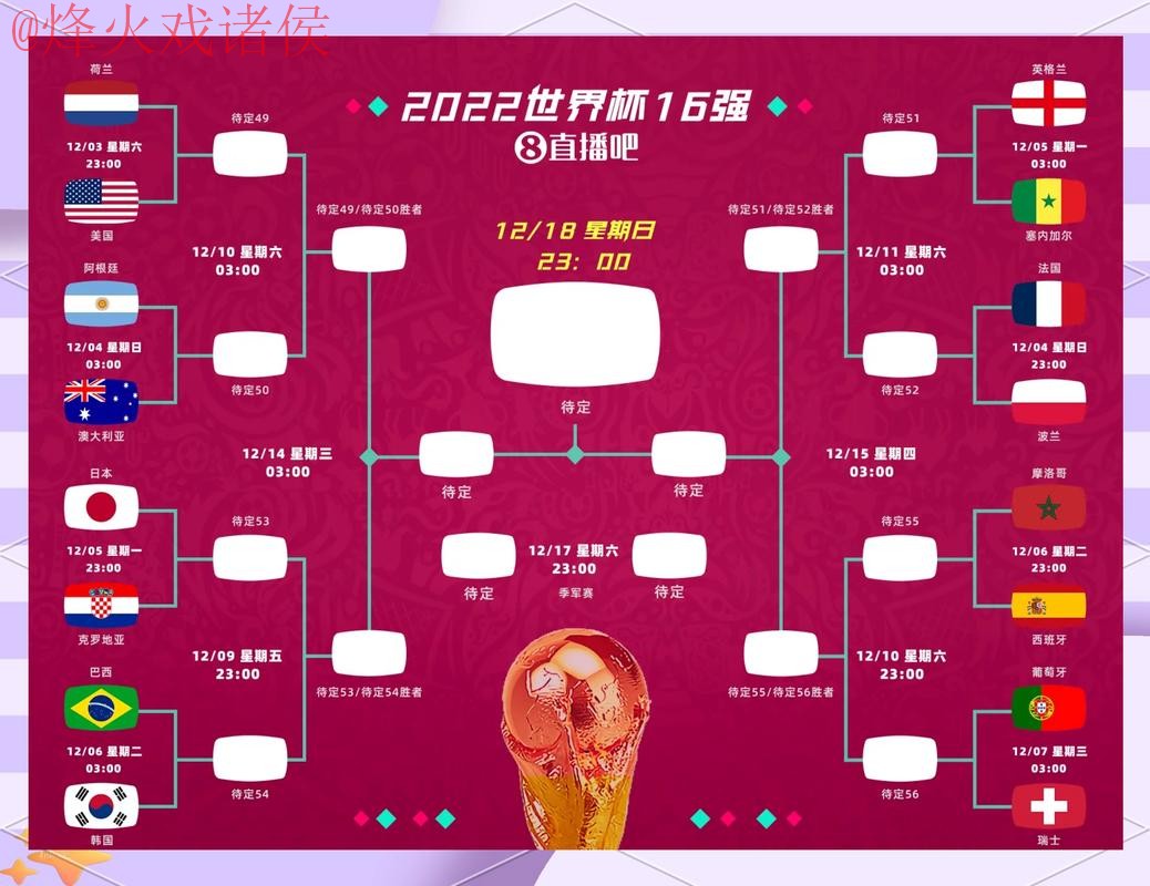 世界杯外围最新热门赛况分析 世界杯外围最新热门赛况分析