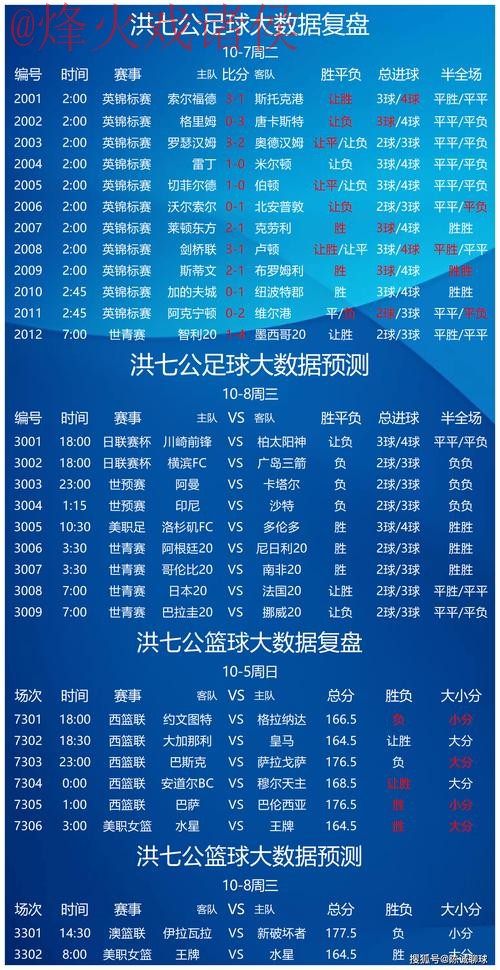 最新世界杯竞猜官方网址揭晓
