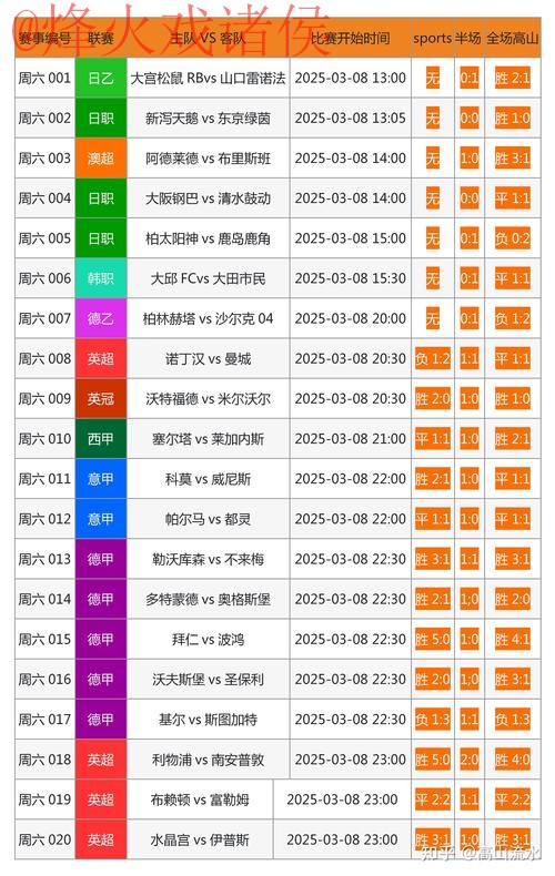 最新世界杯竞猜官方网址揭晓