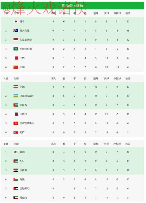 2026世界杯投注最新平台推荐