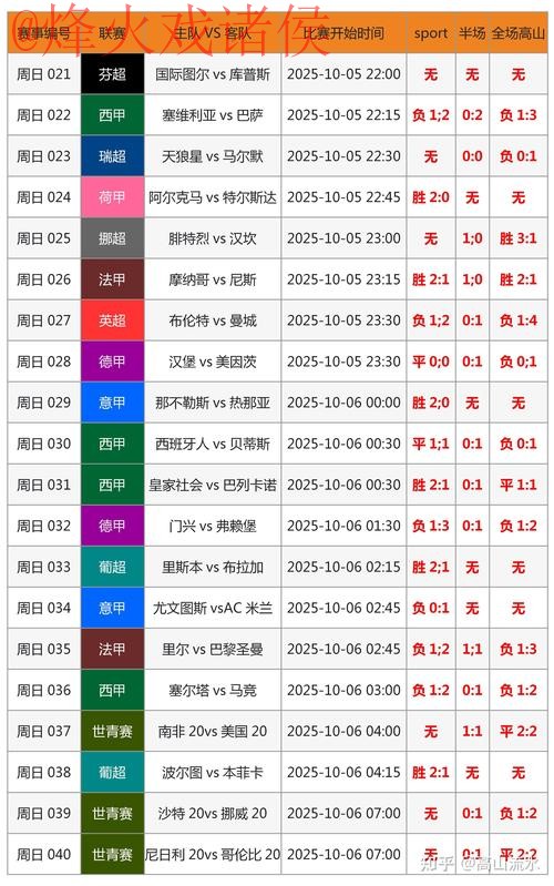 如何理智选择2026世界杯下注分析最新网址 如何理智选择2026世界杯下注分析最新网址