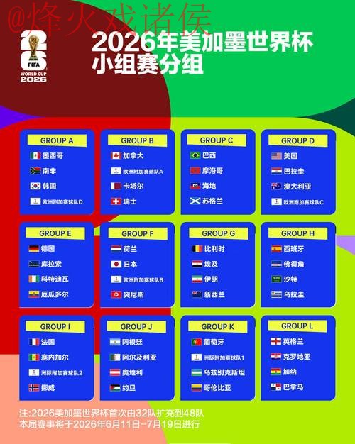 2026世界杯滚球全站竞猜平台 2026世界杯滚球全站竞猜平台