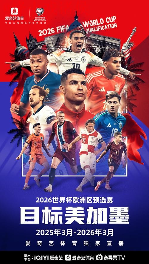 全面解析2026世界杯直播教程 全面解析2026世界杯直播教程