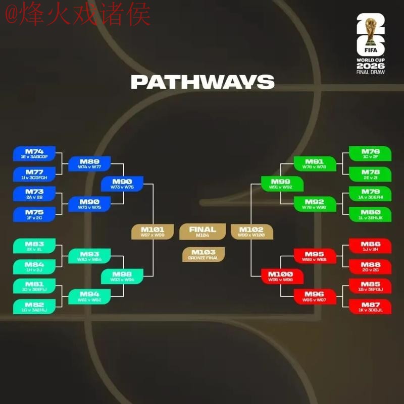 2026世界杯滚球高清观赛指南 2026世界杯滚球高清观赛指南